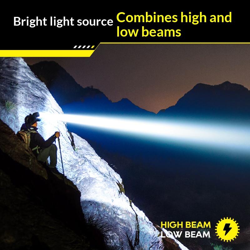 Philips LED Headlight Lighting - Outdoor Adventure Trips review and price