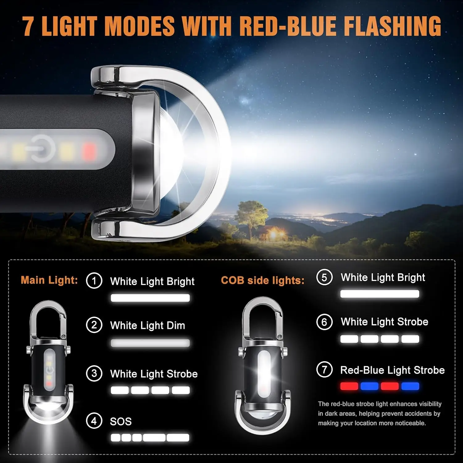 Mini Keychain Flashlight Recha - Outdoor Adventure Trips review and price