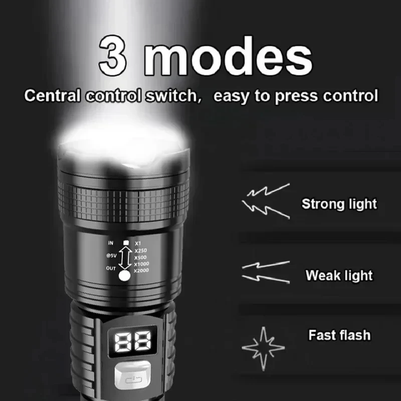 100000LM Super Bright Led Flas - Outdoor Adventure Trips review and price