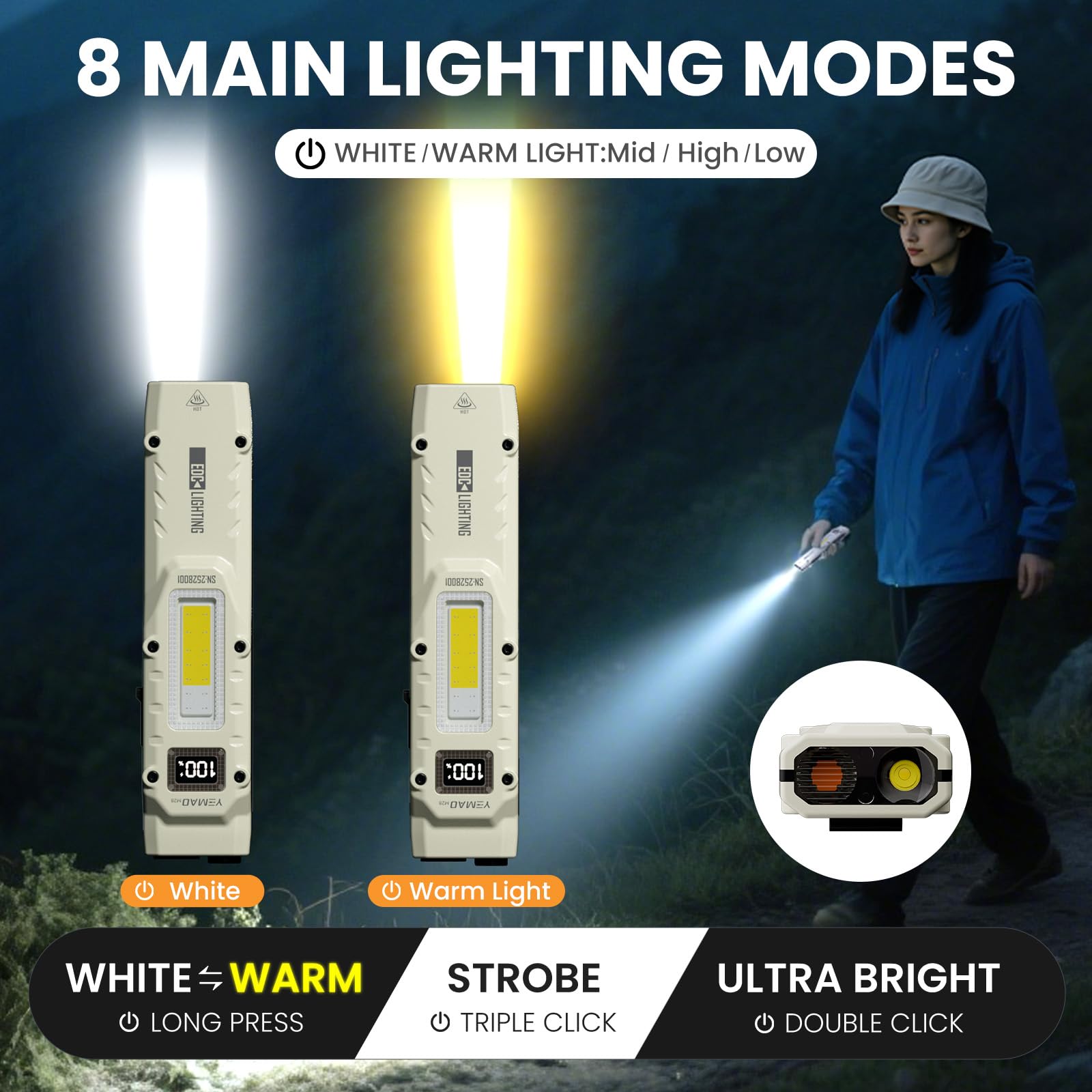 YEMAO M28 Super Bright EDC Fla - Outdoor Adventure Trips review and price