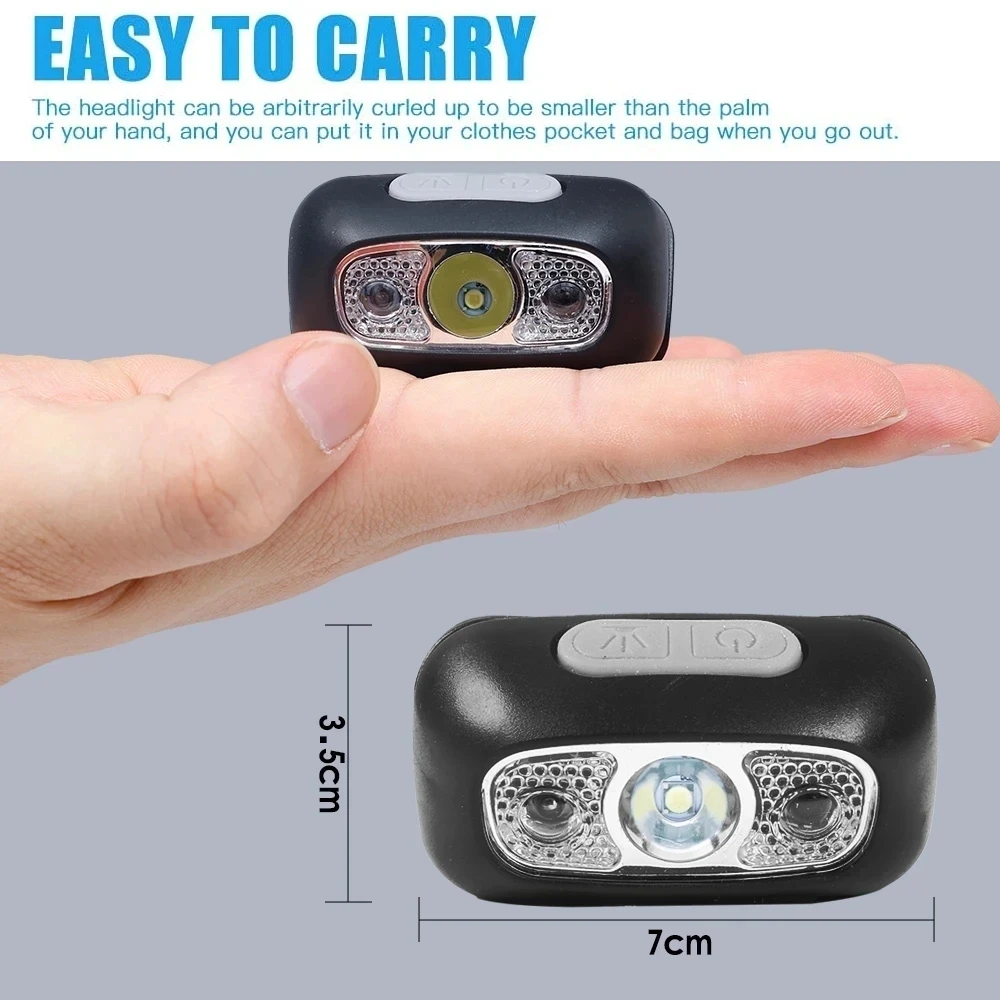 Strong Light Headlamp Portable - Outdoor Adventure Trips review and price