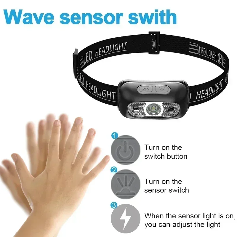 Powerful Sensor Adjustable Led - Outdoor Adventure Trips review and price